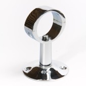 Крепление для полотенцесушителя разъемное 3/4